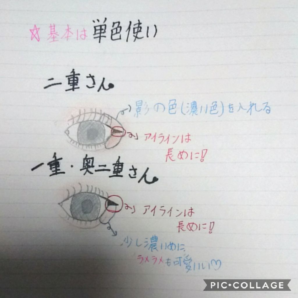 NOR.(ノール) AIRFIT LINER/NOR./リキッドアイライナーを使ったクチコミ（2枚目）