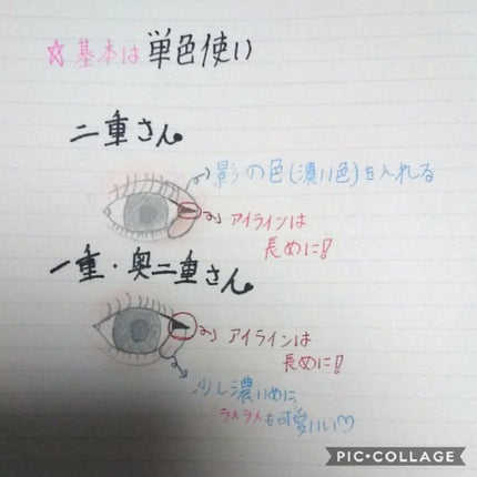 ナチュラル チークN/CEZANNE/パウダーチークを使ったクチコミ(2枚目)