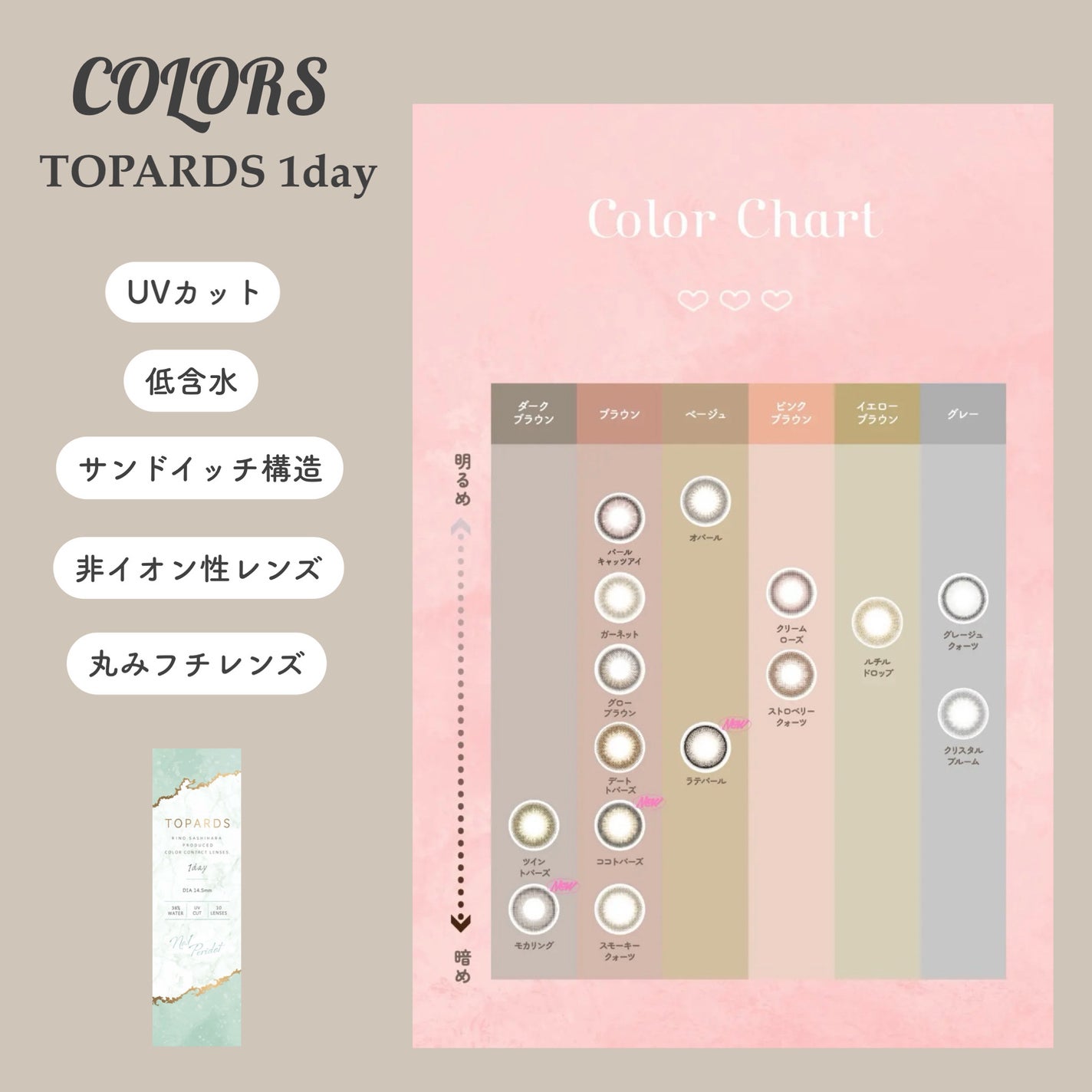 TOPARDS 1day/TOPARDS/ワンデー(1DAY)カラコンを使ったクチコミ(7枚目)