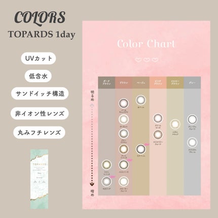 TOPARDS 1day/TOPARDS/ワンデー(1DAY)カラコンを使ったクチコミ(7枚目)