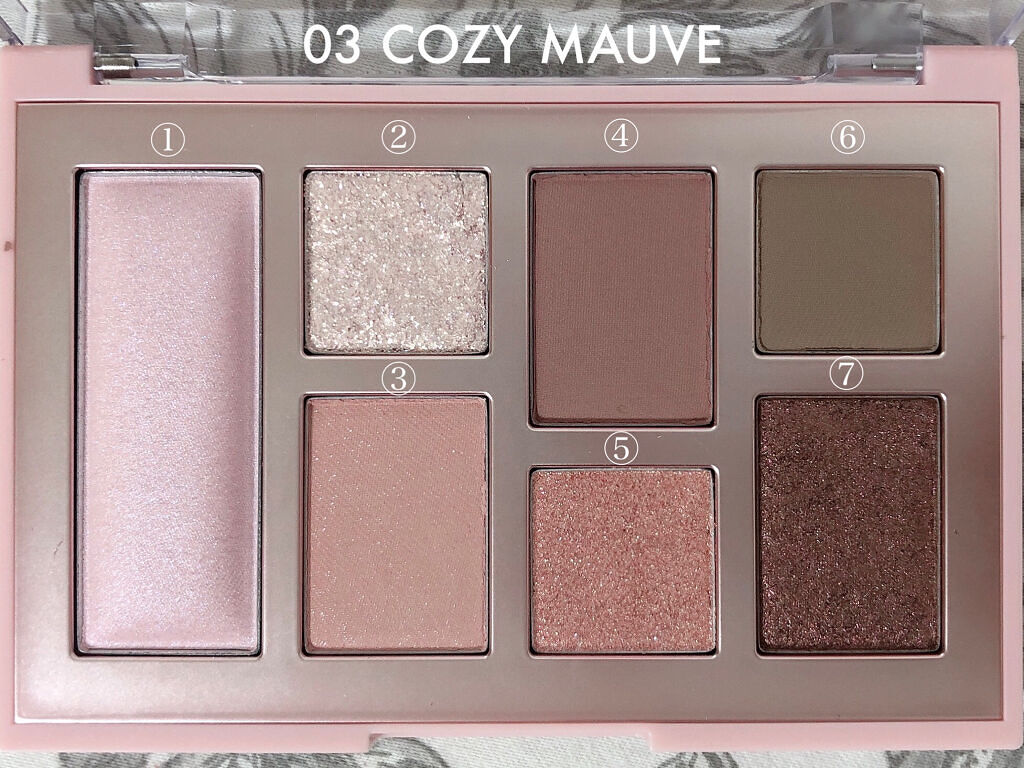 トーンクラッシュアイシャドウパレット/LUNA/アイシャドウパレットを使ったクチコミ（2枚目）