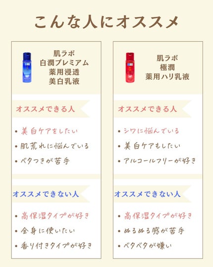 プチソム【プチプラスキンケアソムリエ】|ケン on LIPS 「..他の比較投稿はこちら✨👇@ken.puchipura.sk..」(5枚目)