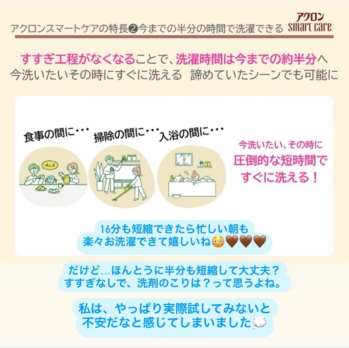 アクロンスマートケア/ライオン/洗濯洗剤を使ったクチコミ（3枚目）