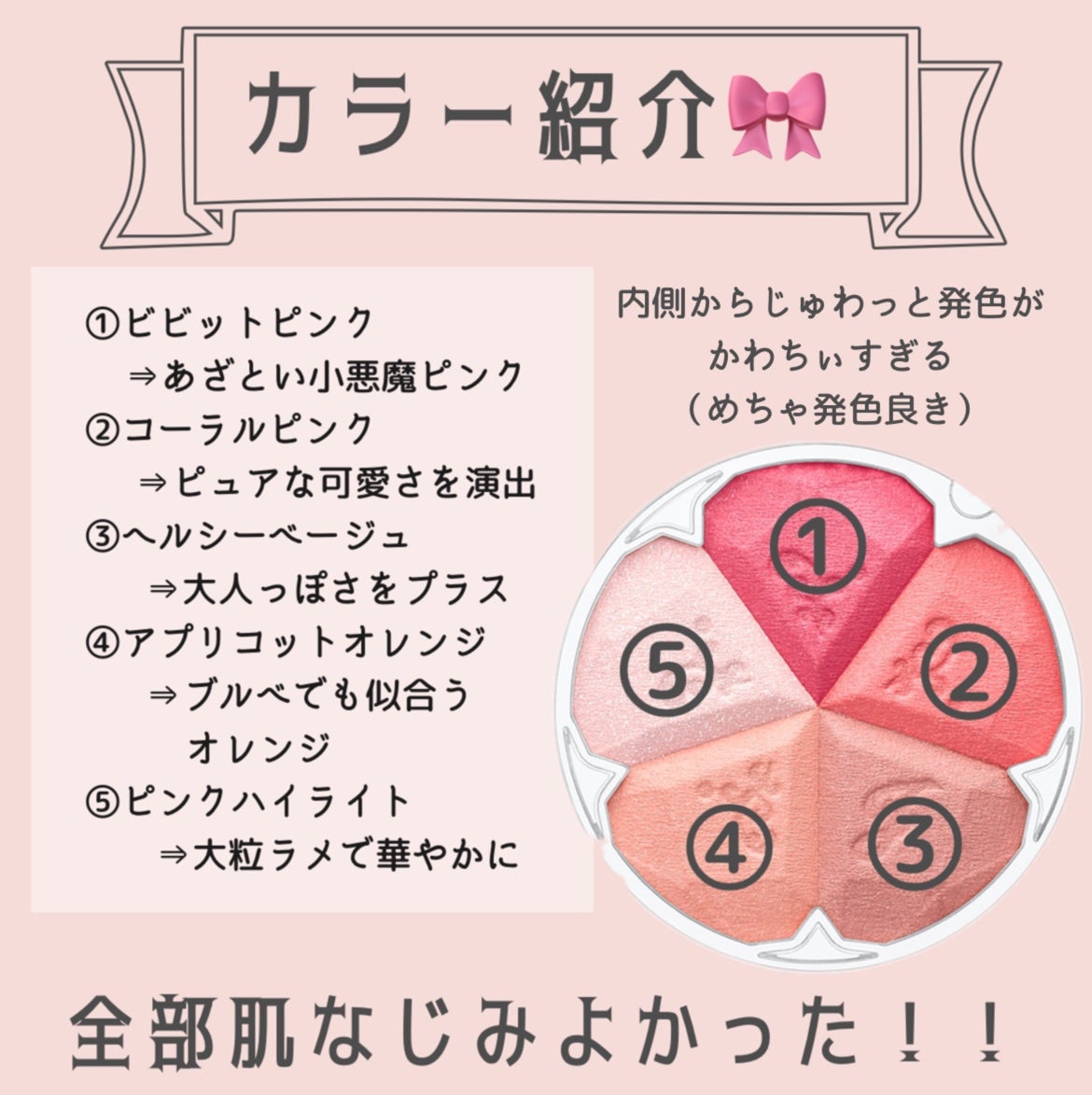 ジルスチュアート ブルーム ミックスブラッシュ コンパクト/JILL STUART/パウダーチークを使ったクチコミ(2枚目)