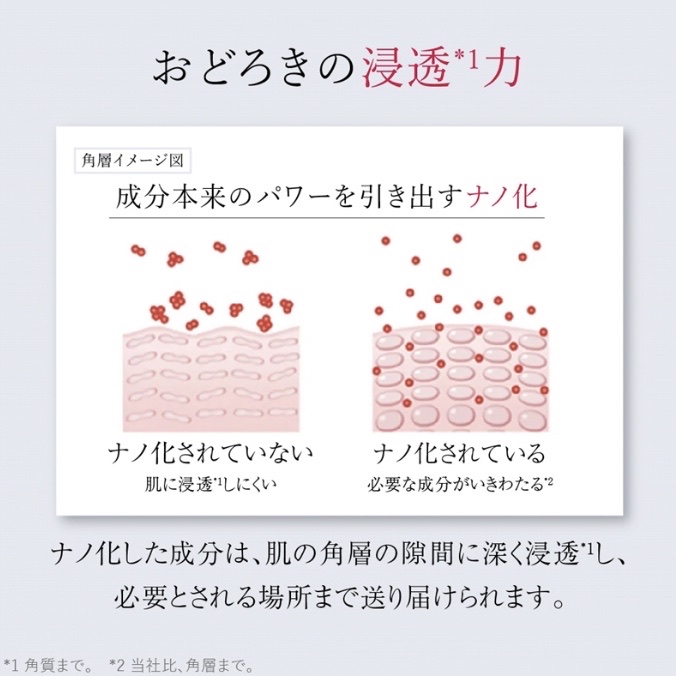 D-UVクリア ホワイトソリューション/アスタリフト/日焼け止めクリームを使ったクチコミ（2枚目）