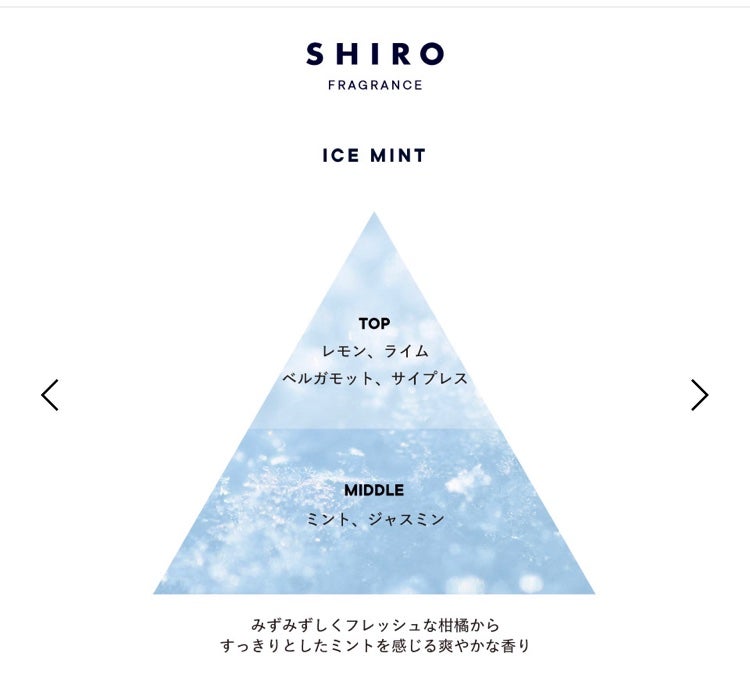 アイスミント ボディミスト エクストラクール/SHIRO/香水(その他)を使ったクチコミ(2枚目)