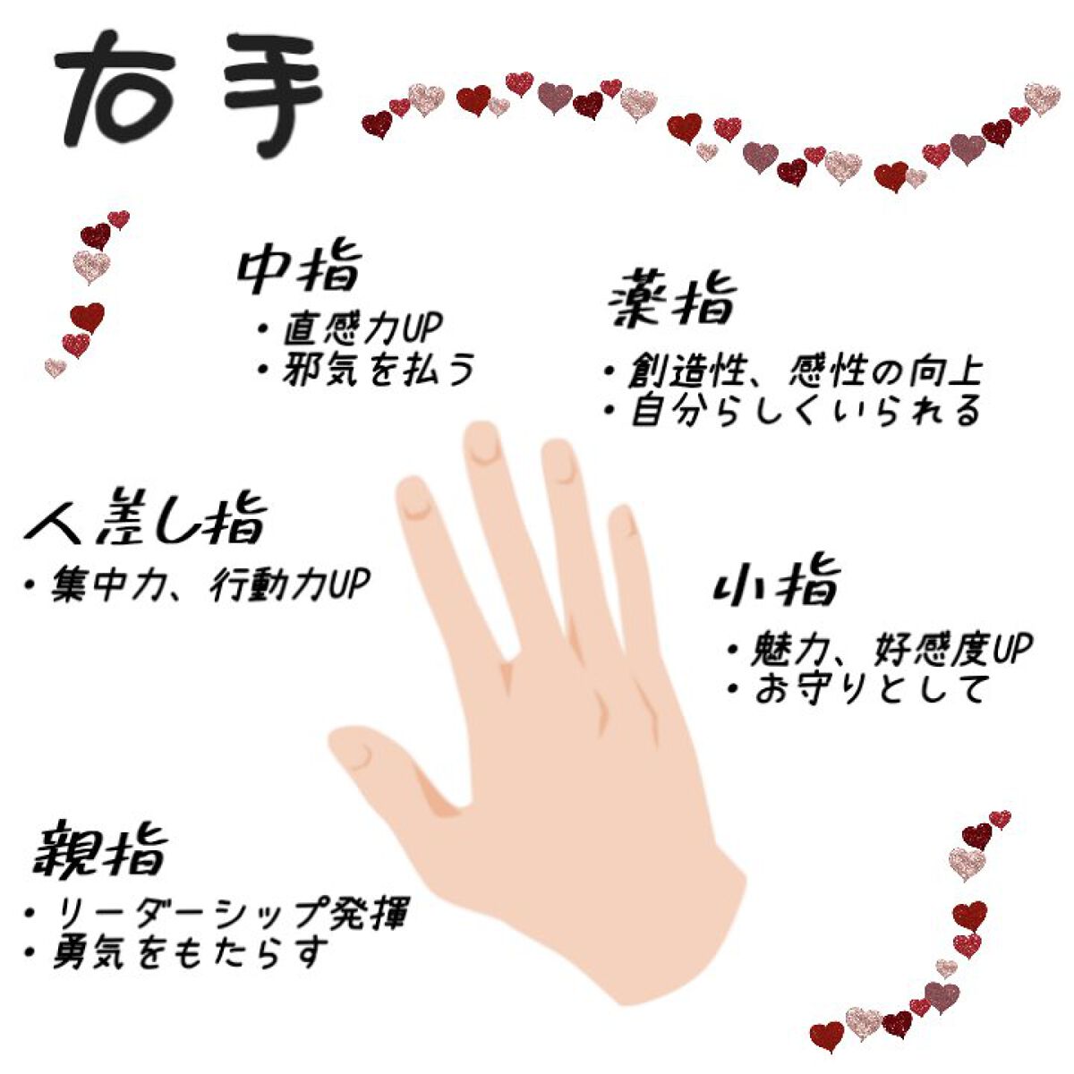 ハンドクリーム ユズ/ユースキンhana/ハンドクリームを使ったクチコミ（2枚目）