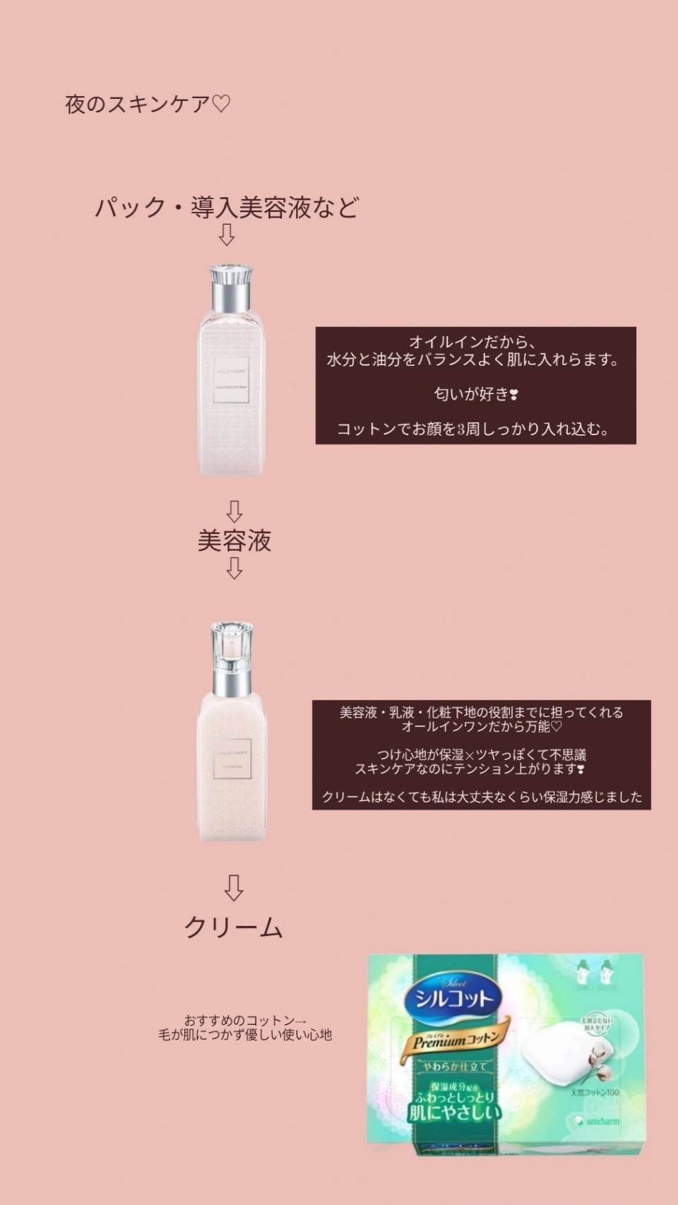 クリスタライザー/JILL STUART/乳液を使ったクチコミ(3枚目)