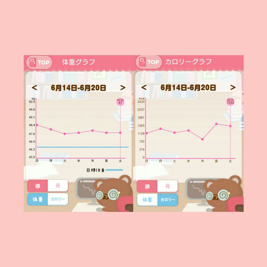 みくる🍼 on LIPS 「自分用メモ9日目ーゆるゆるダイエットー目標→7月31日までに4..」(2枚目)