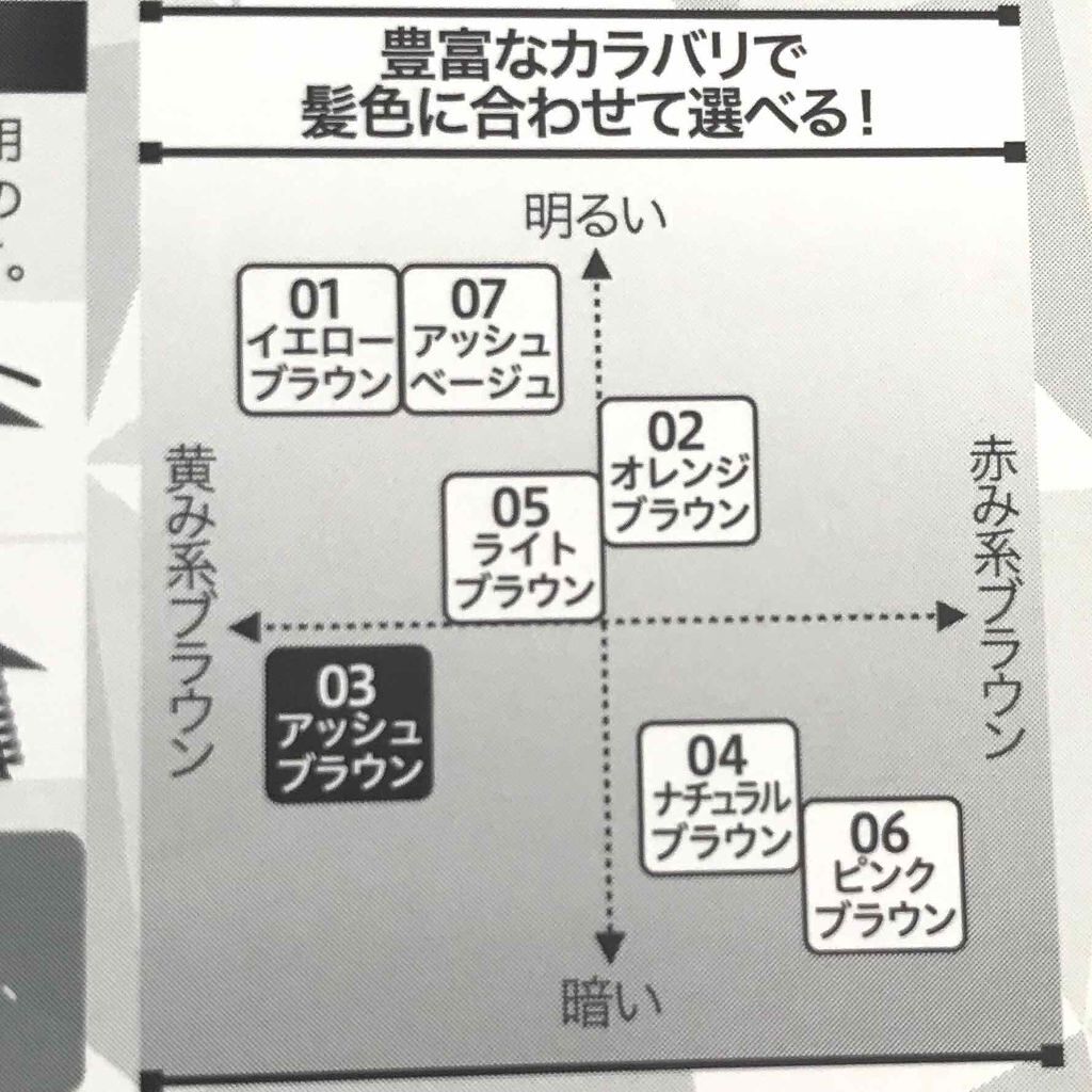 カラーリングアイブロウ/ヘビーローテーション/眉マスカラを使ったクチコミ(2枚目)