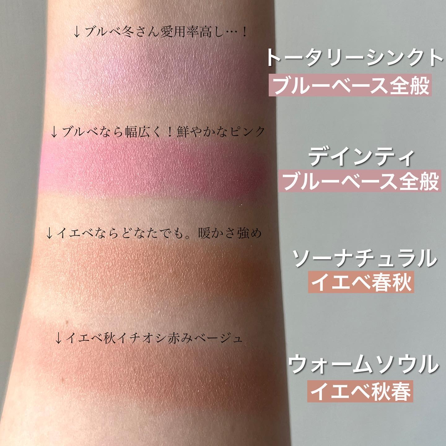 M・A・Cのチーク M·A·C ミネラライズ ブラッシュ他、1商品を使った