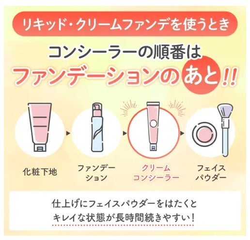 コンシーラーを使う順番を解説|正しい使い方・肌悩み別の選び方・おすすめの化粧品も!の画像