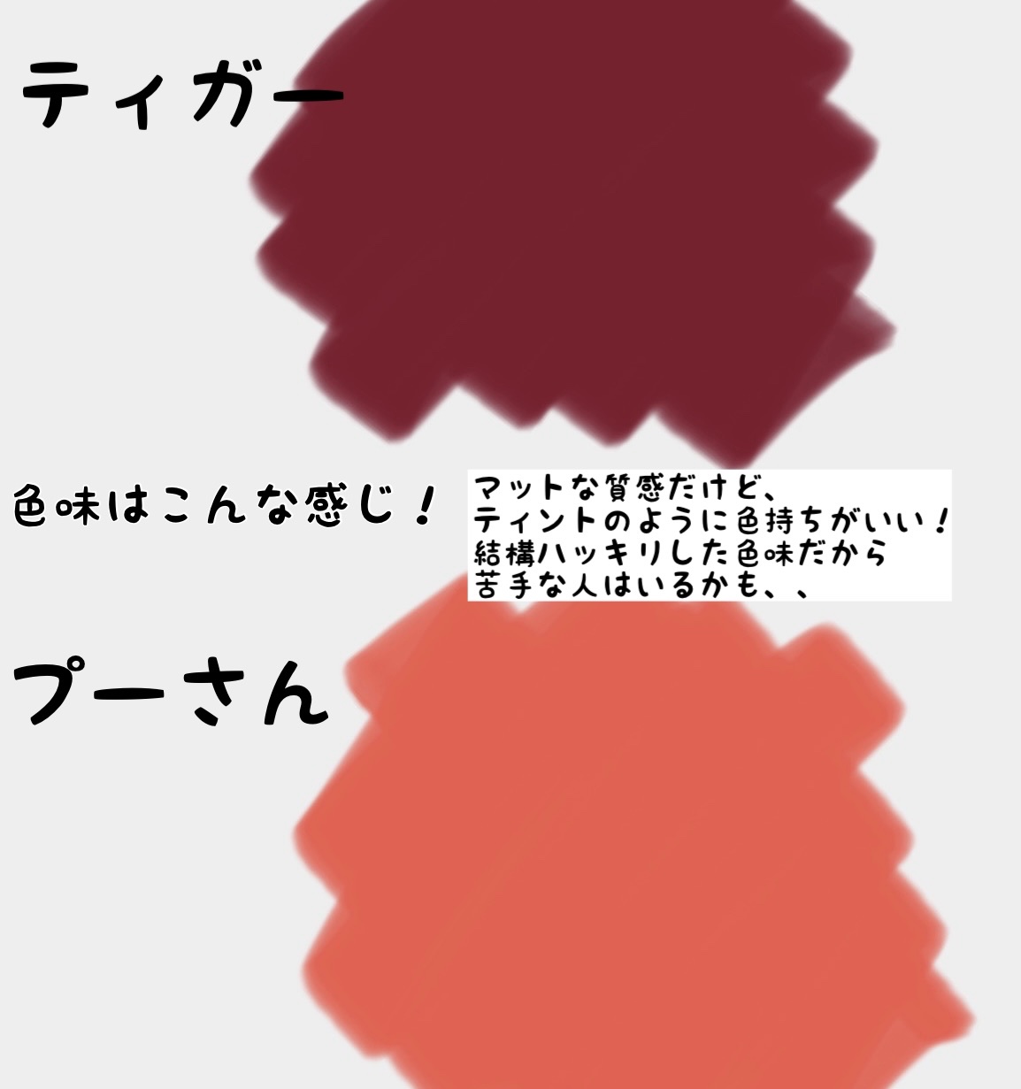 を使ったクチコミ（2枚目）