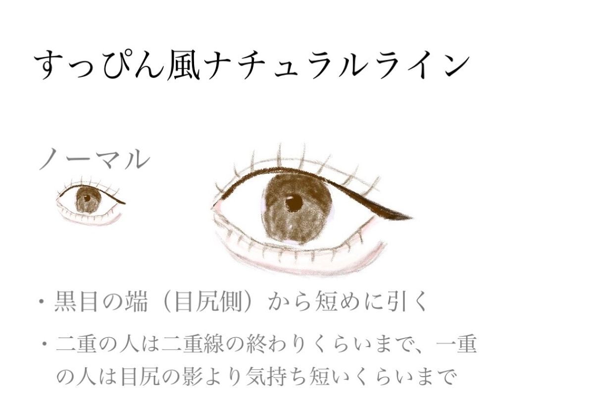 リキッドアイライナーR4/ラブ・ライナー/リキッドアイライナーを使ったクチコミ(2枚目)