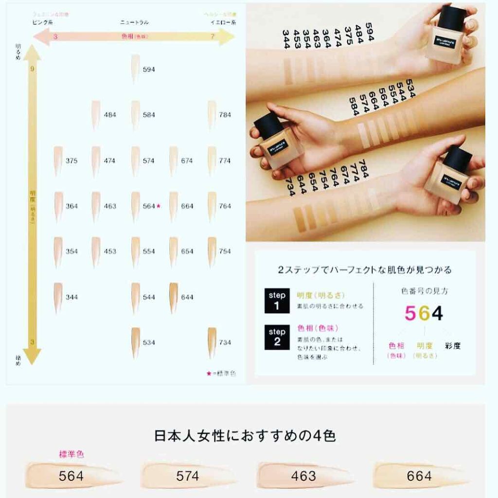 am/あむ❀イエベ春✿ on LIPS 「#シュウウエムラから2月20日発売されたばかりのファンデーショ..」(3枚目)