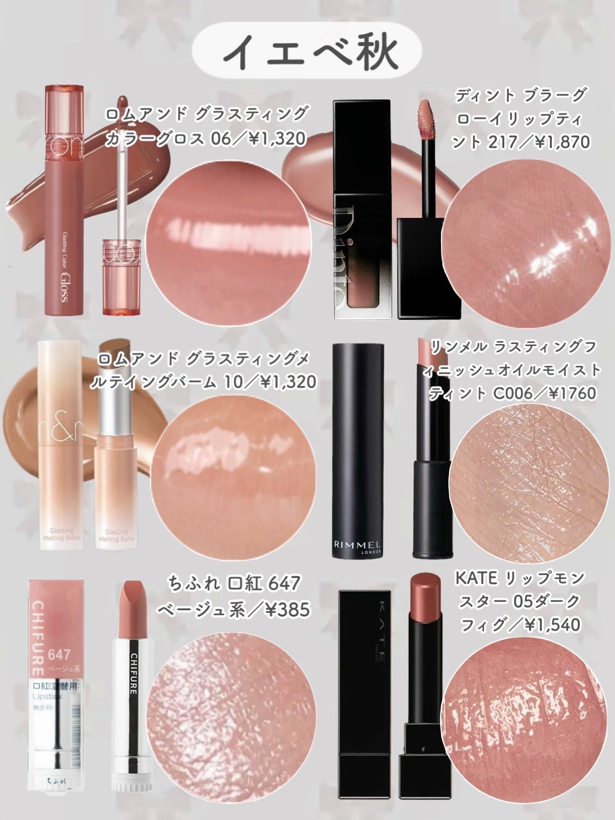 ラストベルベットティント/BBIA/リップティントを使ったクチコミ(4枚目)