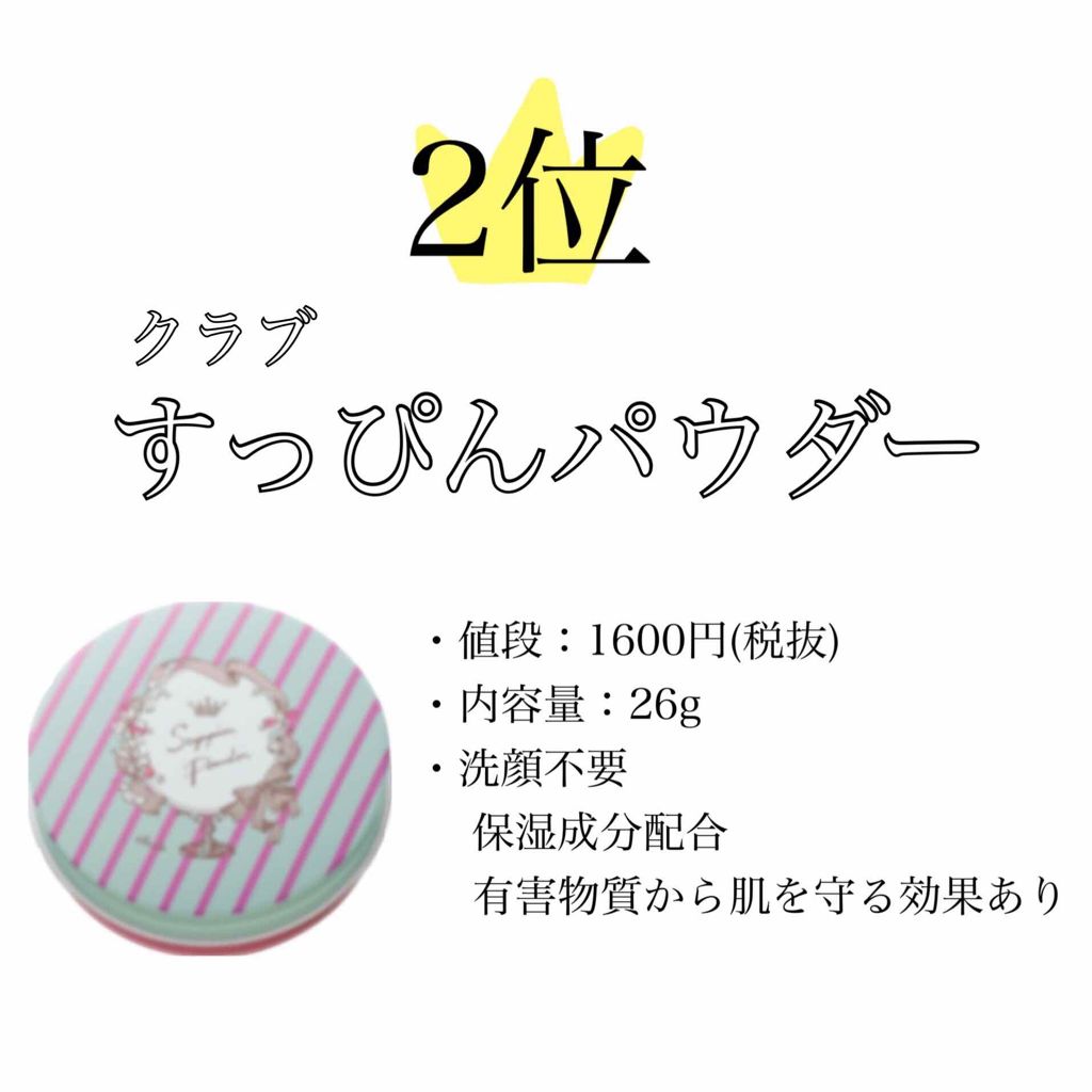 トランスペアレントフィニッシュパウダー/キャンメイク/プレストパウダーを使ったクチコミ（3枚目）