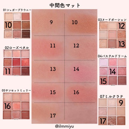 シャドウパレット/dasique/アイシャドウパレットを使ったクチコミ(4枚目)