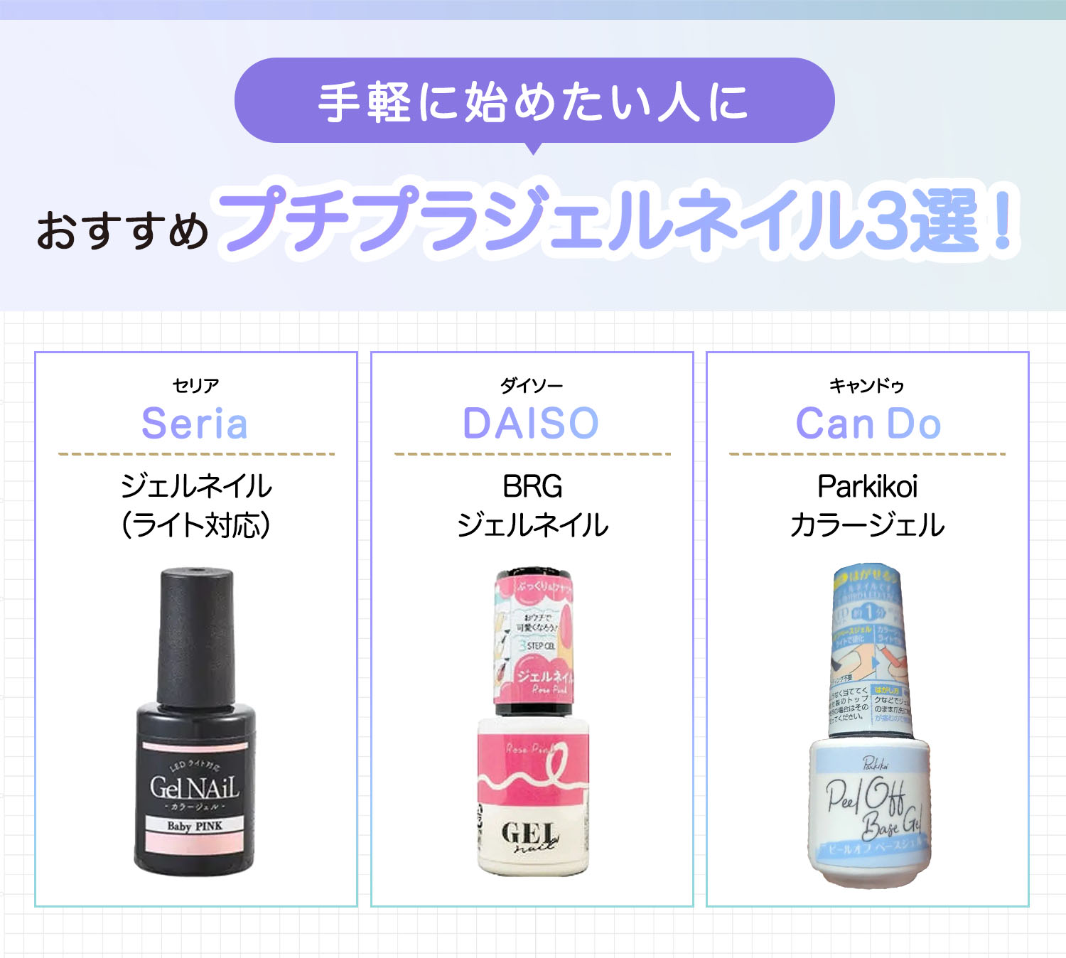 手軽に始めたい人におすすめプチプラジェルネイル3選！Seria（セリア）ジェルネイル（ライト対応）・DAISO（ダイソー）BRG ジェルネイル・Can Do（キャンドゥ）Parkikoi カラージェル。