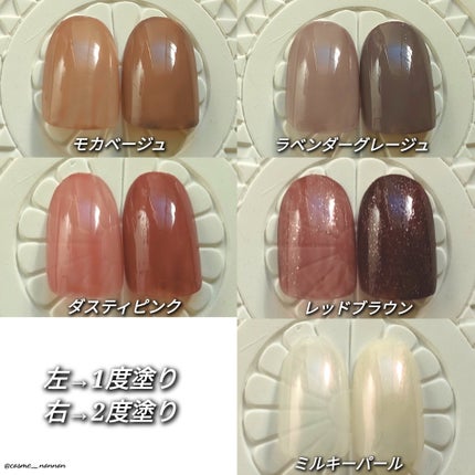 グロッシーコート/スキューズミー/オールインワンネイルを使ったクチコミ(7枚目)