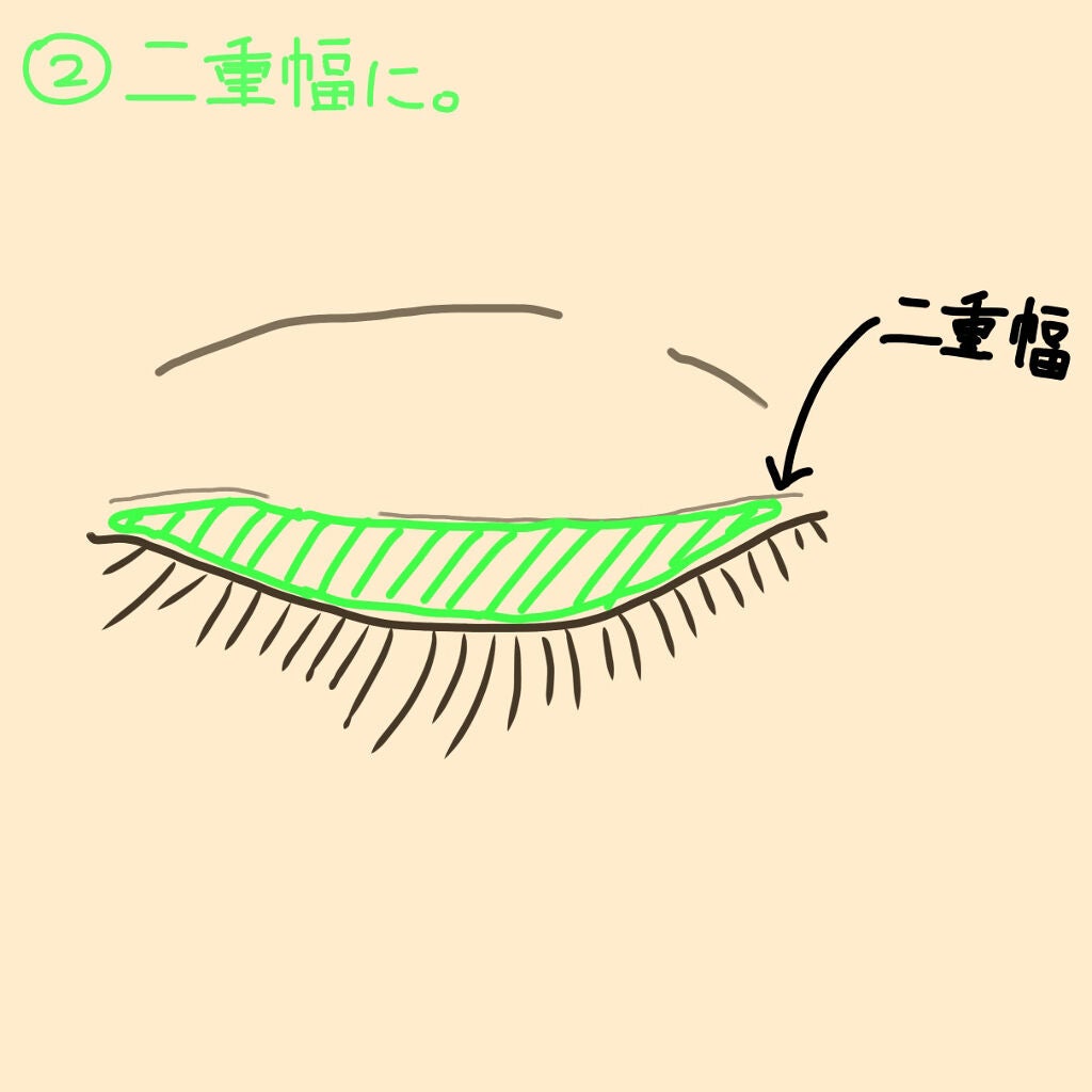 トーンアップアイシャドウ/CEZANNE/アイシャドウパレットを使ったクチコミ(6枚目)