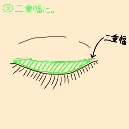 トーンアップアイシャドウ/CEZANNE/アイシャドウパレットを使ったクチコミ(6枚目)