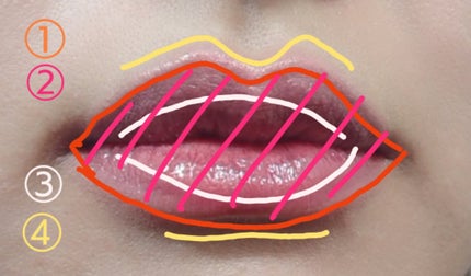 オールインワンオーバーリップメーカー/Colorgram/リップライナーを使ったクチコミ(4枚目)
