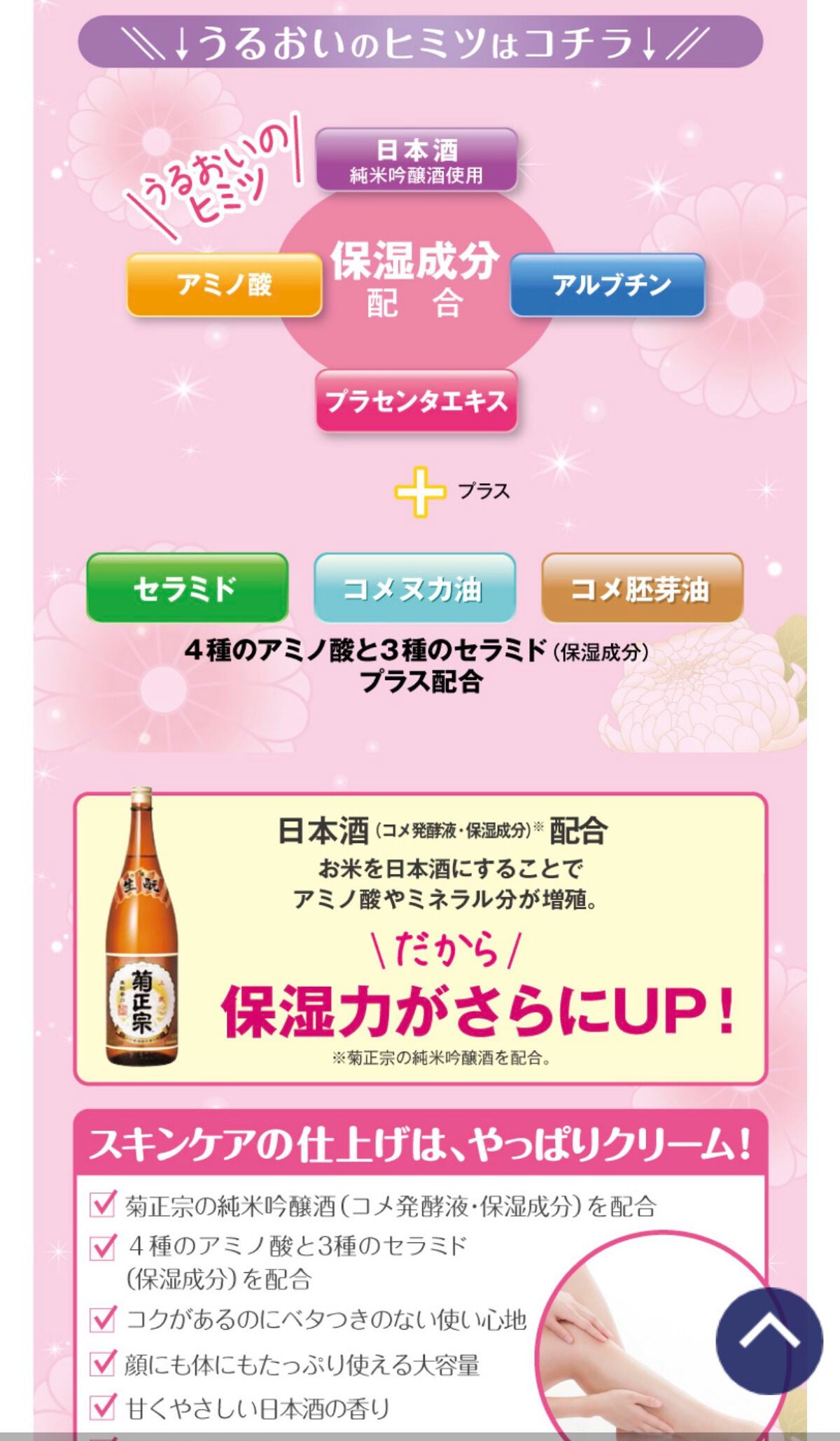 菊正宗 日本酒のクリーム/菊正宗/ボディクリームを使ったクチコミ(1枚目)