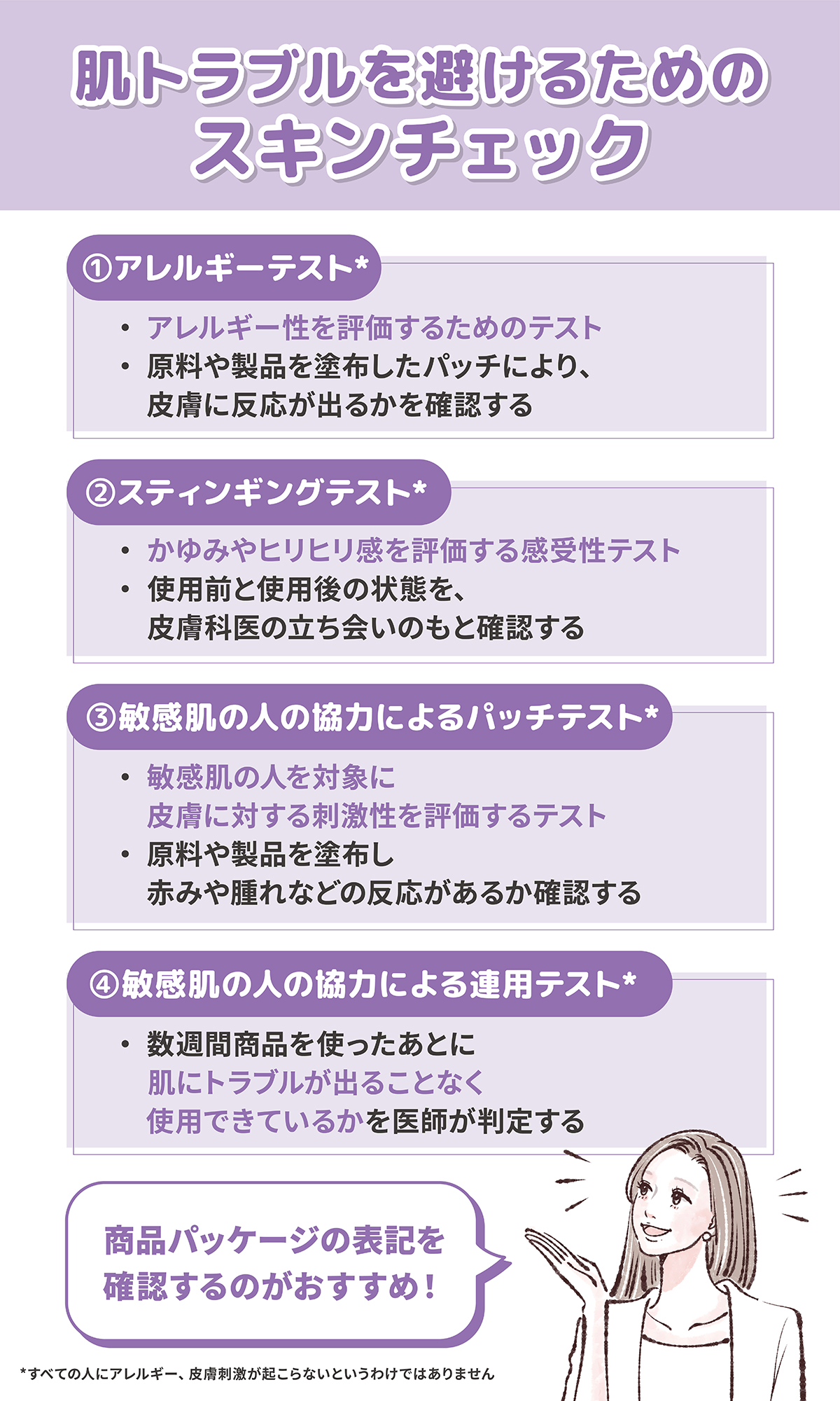肌トラブルを避けるためのスキンチェック。アレルギーテスト*はアレルギー性を評価するためのテストで、原料や製品を塗布したパッチにより、皮膚に反応が出るかを確認する。スティンギングテスト*はかゆみやヒリヒリ感を評価する感受性テストで、使用前と使用後の状態を、皮膚科医の立ち会いのもと確認する。敏感肌の人の協力によるパッチテスト*は敏感肌の人を対象に皮膚に対する刺激性を評価するテストで、原料や製品を塗布し赤みや腫れなどの反応があるか確認する。敏感肌の人の協力による連用テスト*は数週間商品を使ったあとに肌にトラブルが出ることなく使用できているかを医師が判定する。商品パッケージの表記を確認するのがおすすめ！*すべての人にアレルギー、皮膚刺激が起こらないというわけではありません