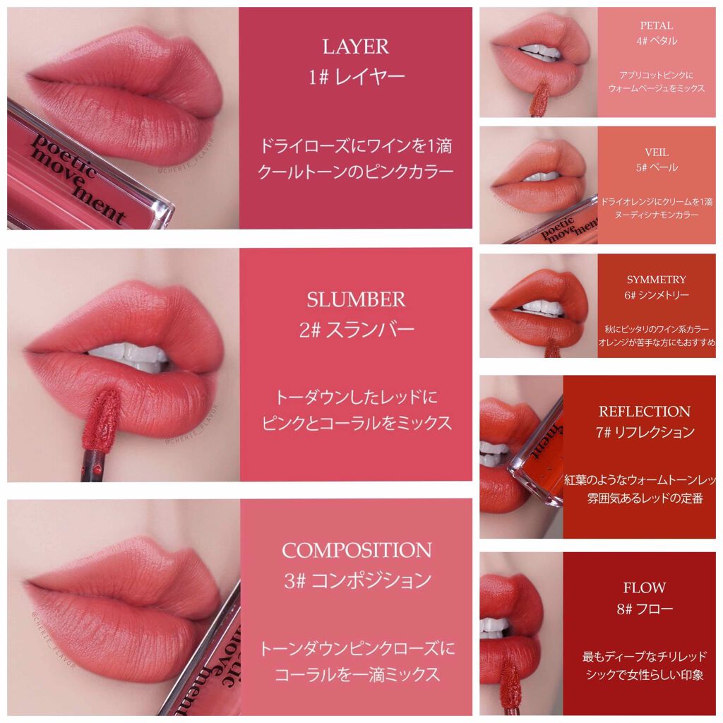 ポエティカルリップティント/Poetic Movement/リップティントを使ったクチコミ（3枚目）