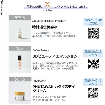 skin analysis kit(肌診断キット)/COCO.skin/その他スキンケアを使ったクチコミ(5枚目)
