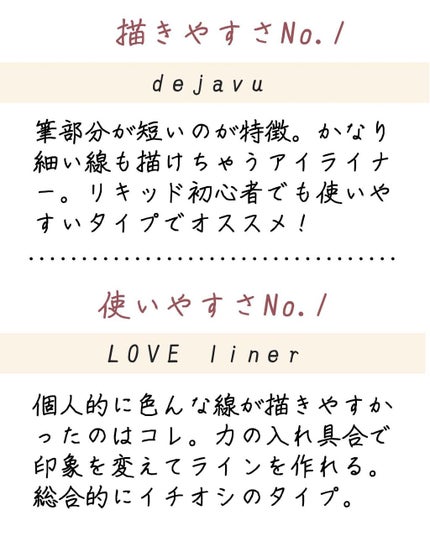 スムースリキッドアイライナー スーパーキープ/ヒロインメイク/リキッドアイライナーを使ったクチコミ(4枚目)