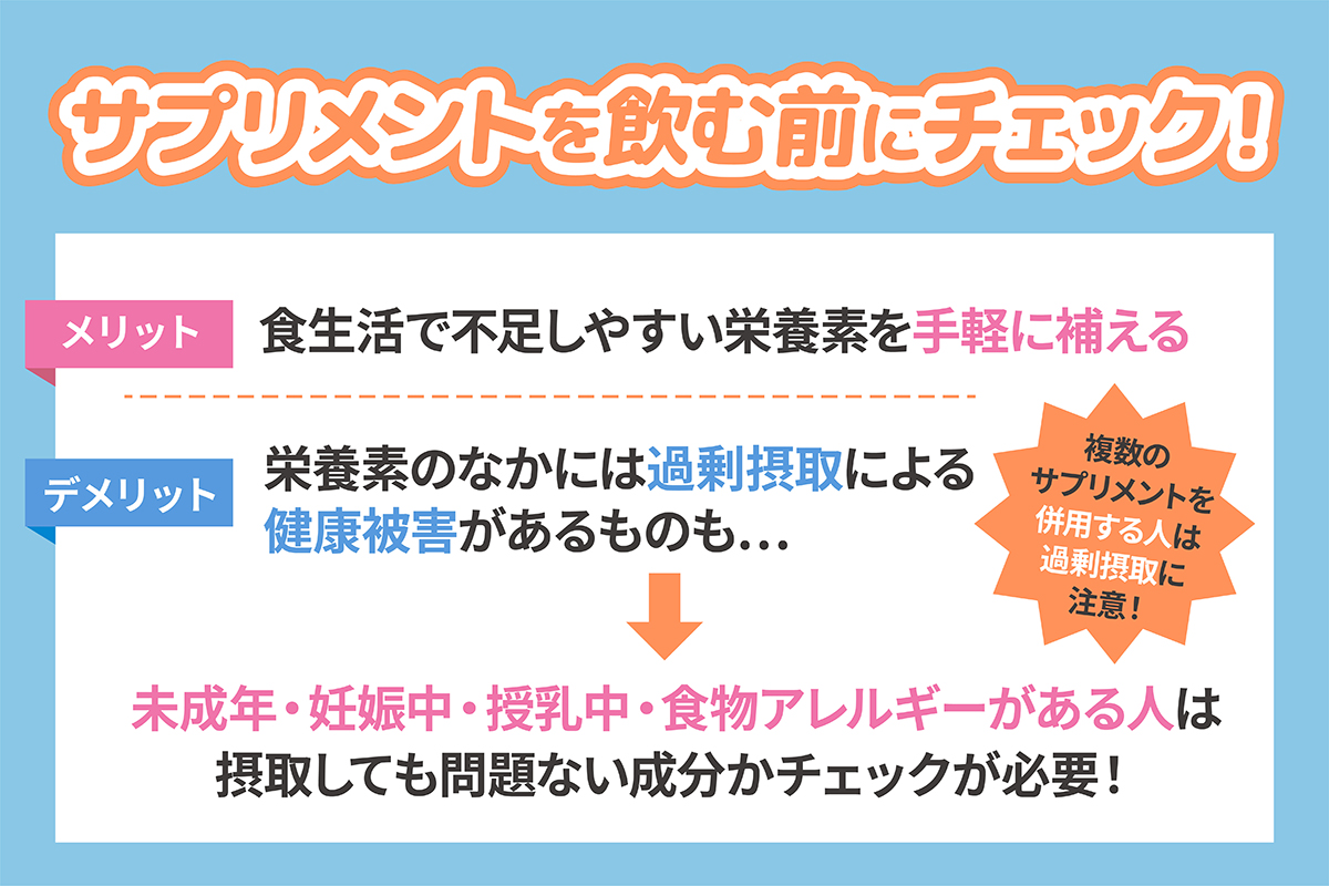 サプリメントを飲む前にチェックしておきたいこと。サプリメントは食生活で不足しやすい栄養素を手軽に補えますが栄養素のなかには過剰摂取による健康被害があるものもあるので複数のサプリメントを併用する人は過剰摂取に注意しましょう。また未成年・妊娠中・授乳中・食物アレルギーがある人は摂取しても問題ない成分かチェックが必要！