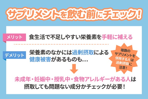 サプリメントを飲む前にチェックしておきたいこと。サプリメントは食生活で不足しやすい栄養素を手軽に補えますが栄養素のなかには過剰摂取による健康被害があるものもあるので複数のサプリメントを併用する人は過剰摂取に注意しましょう。また未成年・妊娠中・授乳中・食物アレルギーがある人は摂取しても問題ない成分かチェックが必要!
