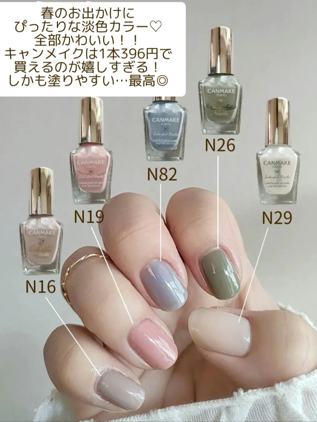 カラフルネイルズ/キャンメイク/マニキュアを使ったクチコミ（2枚目）