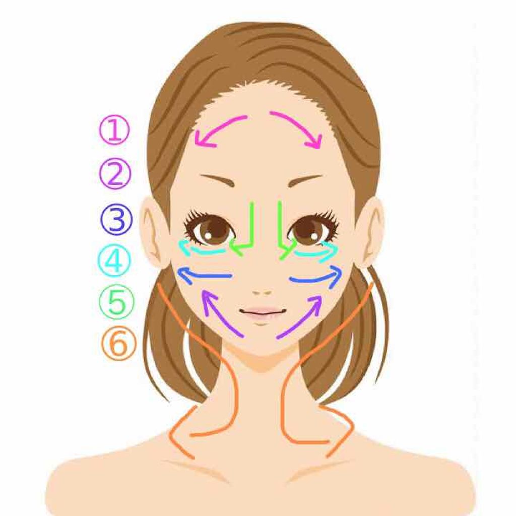 ニベアクリーム/ニベア/ボディクリームを使ったクチコミ(2枚目)