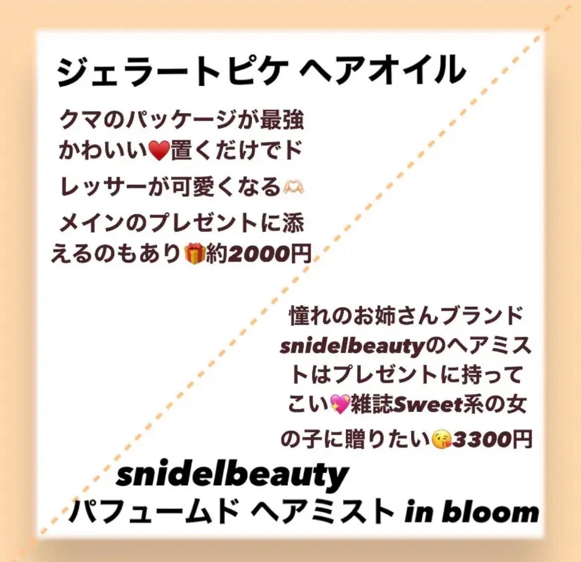 サボン ボディコロン/SHIRO/香水(その他)を使ったクチコミ(4枚目)