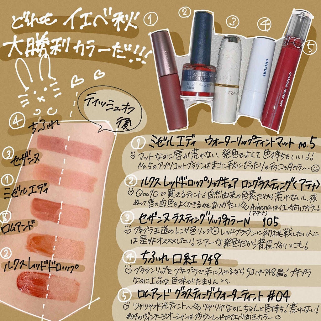 ラスティング リップカラーN/CEZANNE/口紅を使ったクチコミ(2枚目)