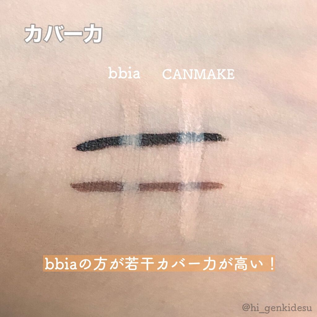 ラストオート ジェルアイライナー/BBIA/ジェルアイライナーを使ったクチコミ（3枚目）