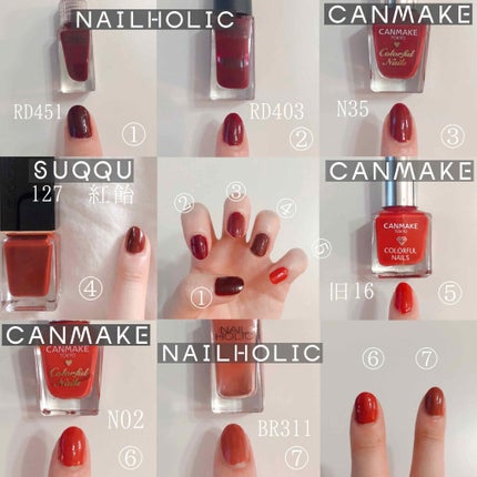 グロッシーコート/スキューズミー/オールインワンネイルを使ったクチコミ(2枚目)