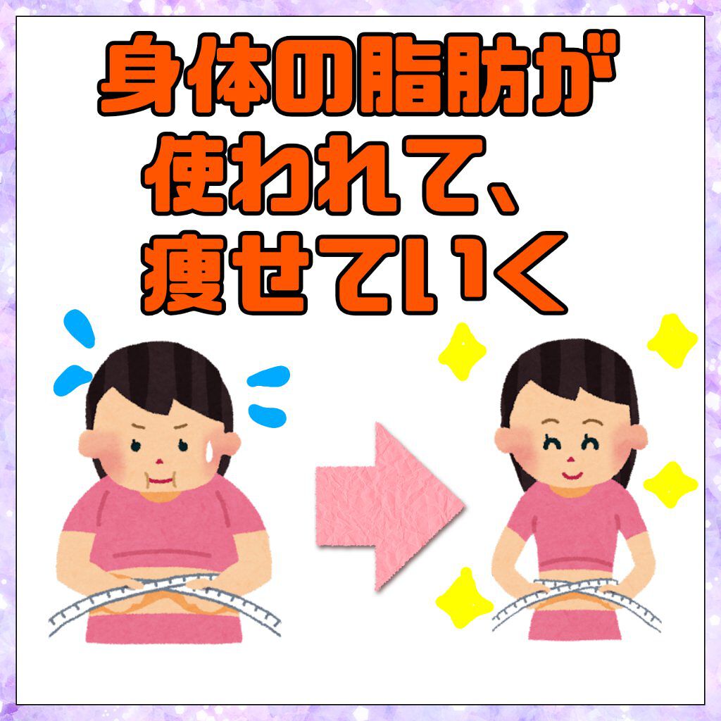 GranG MCTオイル/Rakuten/ドリンクを使ったクチコミ(7枚目)