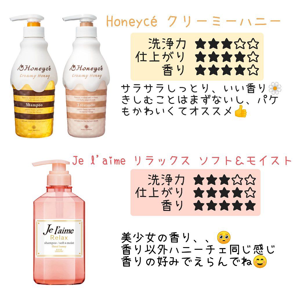 モイスチャー シャンプー／コンディショナー/h&s/市販シャンプーを使ったクチコミ（2枚目）