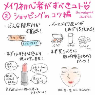 (投稿停止) on LIPS 「こんにちは！韓国でリップいっぱい買ってうはうはのあんずもちです..」（1枚目）