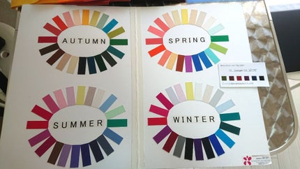 まあまあ on LIPS 「初投稿です!下手な文章ですが、よろしくお願いします!先日、パー..」(2枚目)