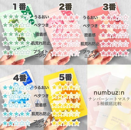 3番 すべすべキメケアシートマスク/numbuzin/シートマスク・パックを使ったクチコミ(6枚目)