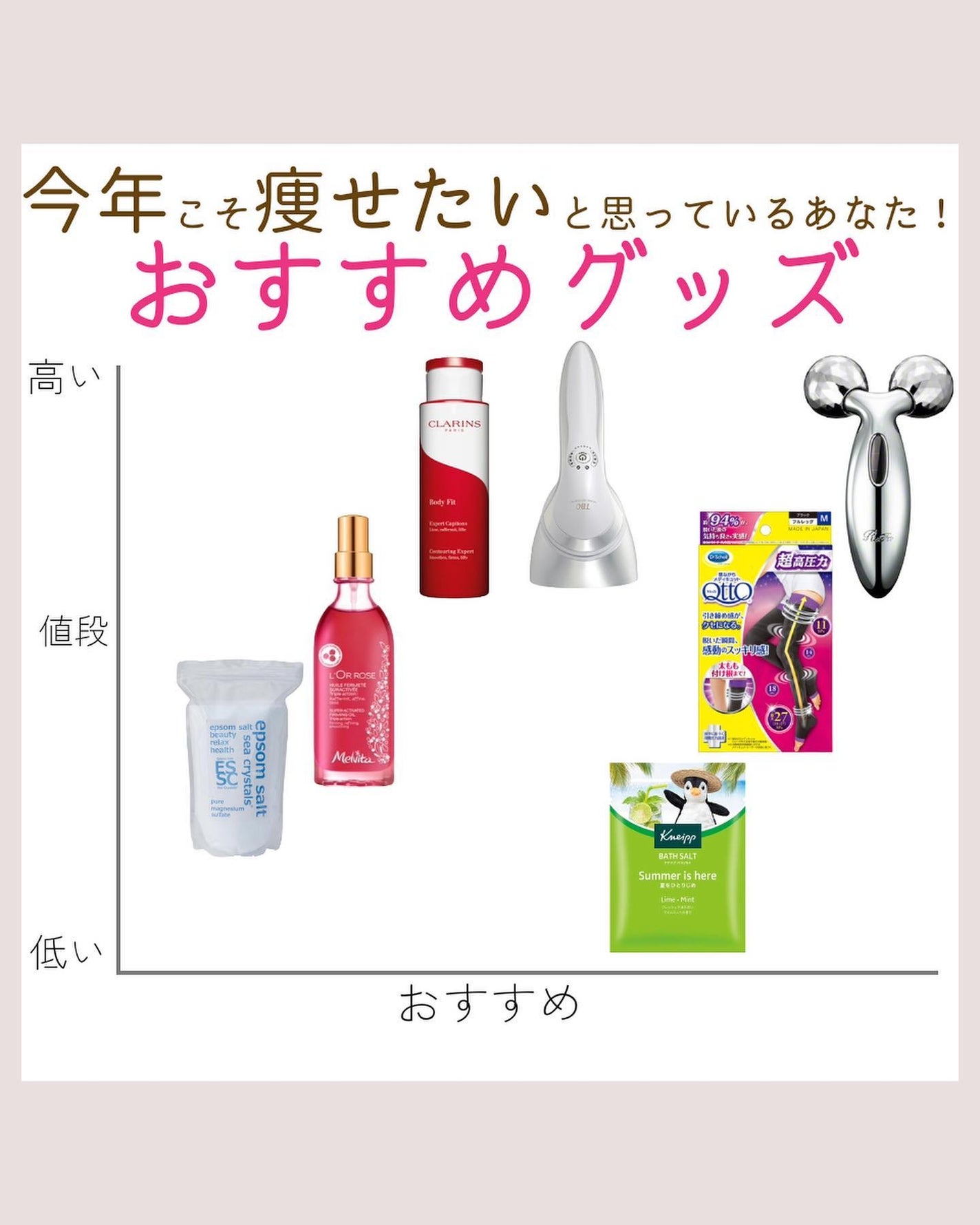 試してみた】TBC ヒートキャビシェイプ PROのリアルな口コミ 試してみた】TBC ヒートキャビシェイプ PROのリアルな口コミ