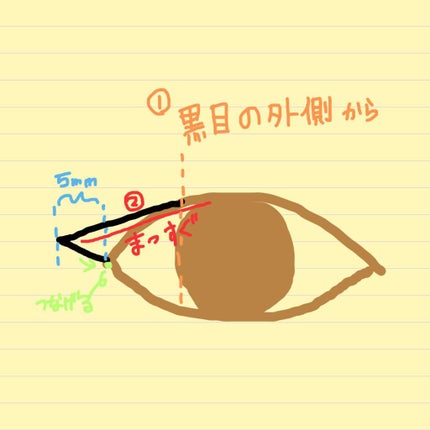 スムースリキッドアイライナー スーパーキープ/ヒロインメイク/リキッドアイライナーを使ったクチコミ(2枚目)