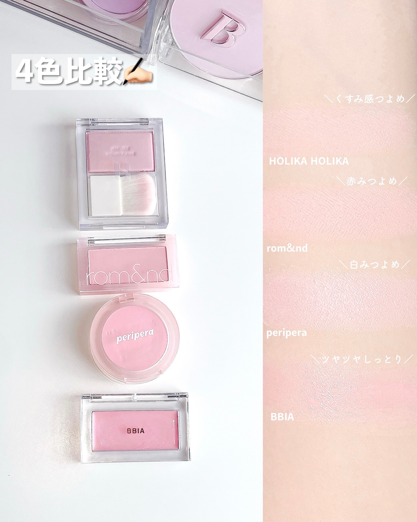 レディトゥーウェアダウニーチーク/BBIA/ジェル・クリームチークを使ったクチコミ（2枚目）