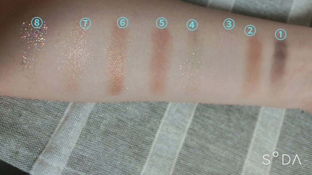 yu→ na on LIPS 「初めて見たURGLAMのパレットだったので買ってみました!UR..」(4枚目)