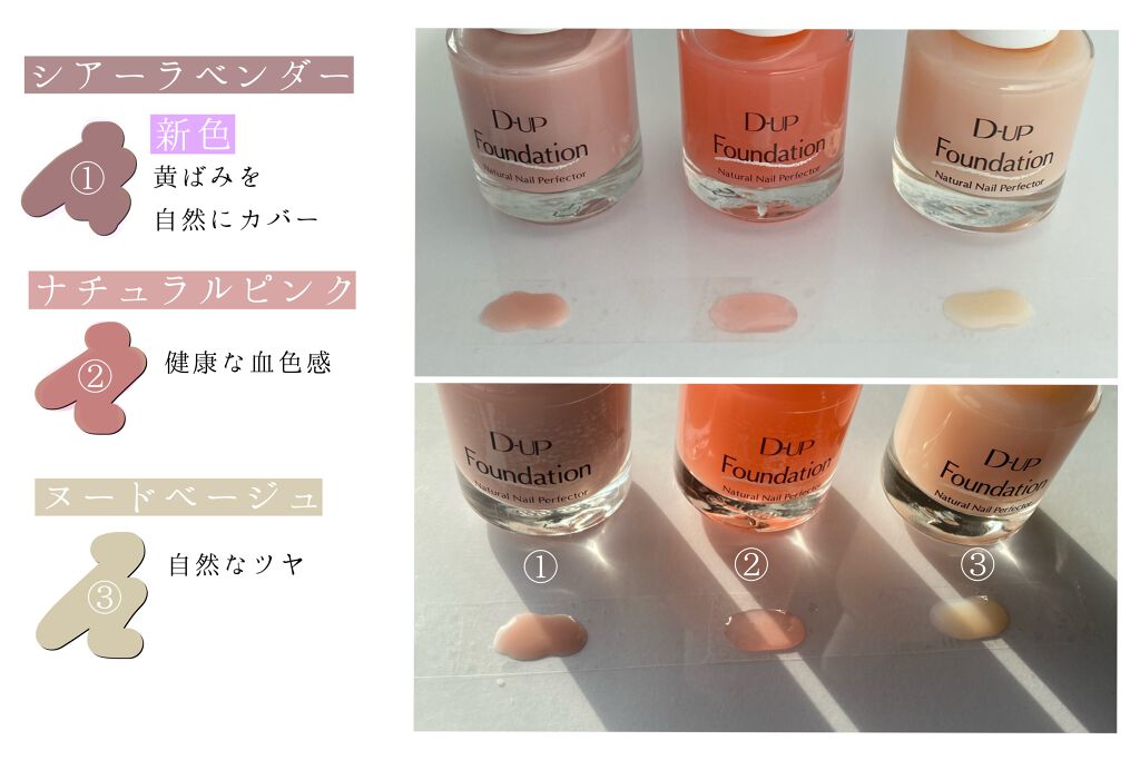 Emily@フォロバします on LIPS 「✨爪のファンデーション!✨DUPディーアップ✨爪のファンデーシ..」(2枚目)